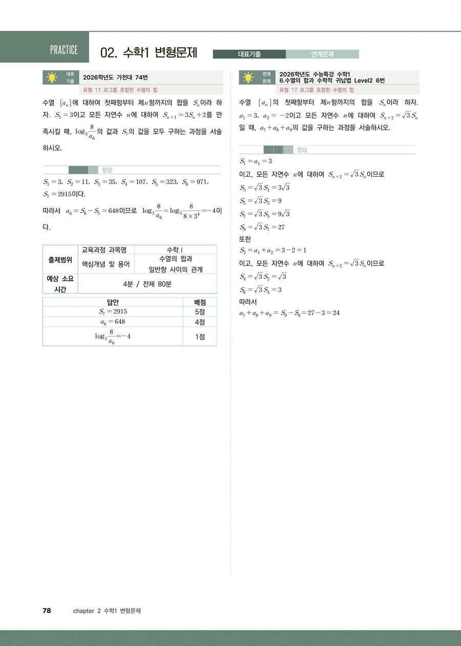 수학2 변형문제 예시